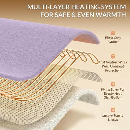 HOMLYNS LuxeHeat Heated Blanket Electric Blanket, Soft Flannel Sherpa Heated Throw, Heating Blanket with 5 Heat Settings, 3 hrs Timer Auto Shut Off (50x60 inches, Purple), Only for 120V Voltage Use