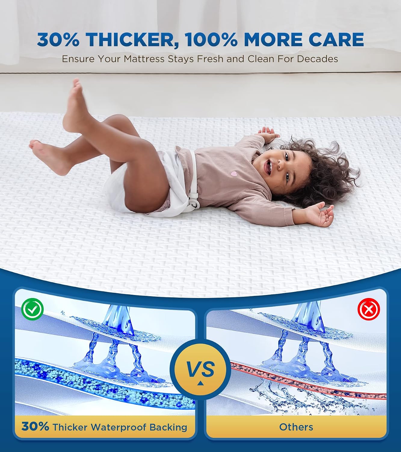 Premium 100% Waterproof King Mattress Protector Breathable Cooling 3D Air Fabric Cover Smooth Soft Hypoallergenic Noiseless Bed Cover Machine Washable Vinyl Free, 8-21'' Deep Pocket