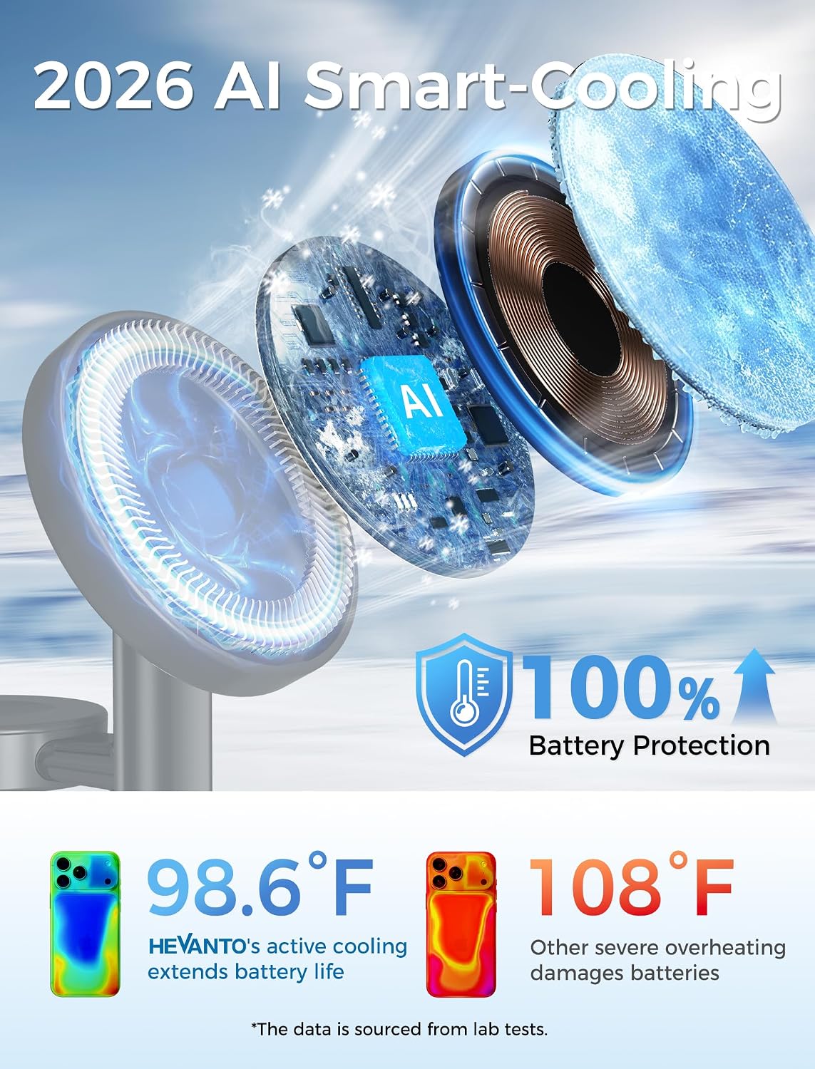 Mag-Safe Charger 3 in 1 Charging Station for iPhone Apple Watch AirPods