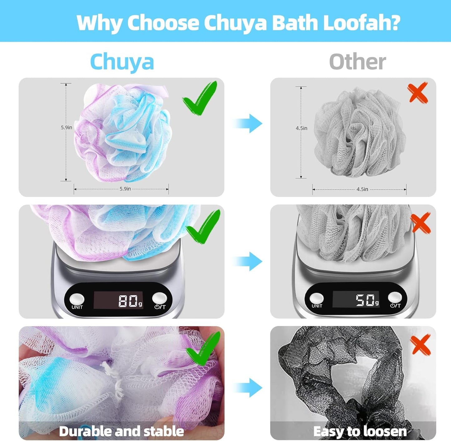 Chuya Bath Sponges Loofahs 70 Grams Large Size,4 Pack Shower Sponge Exfoliating Cleaning Bath Loofa Body Scrubber Balls for Women Men Children Washing