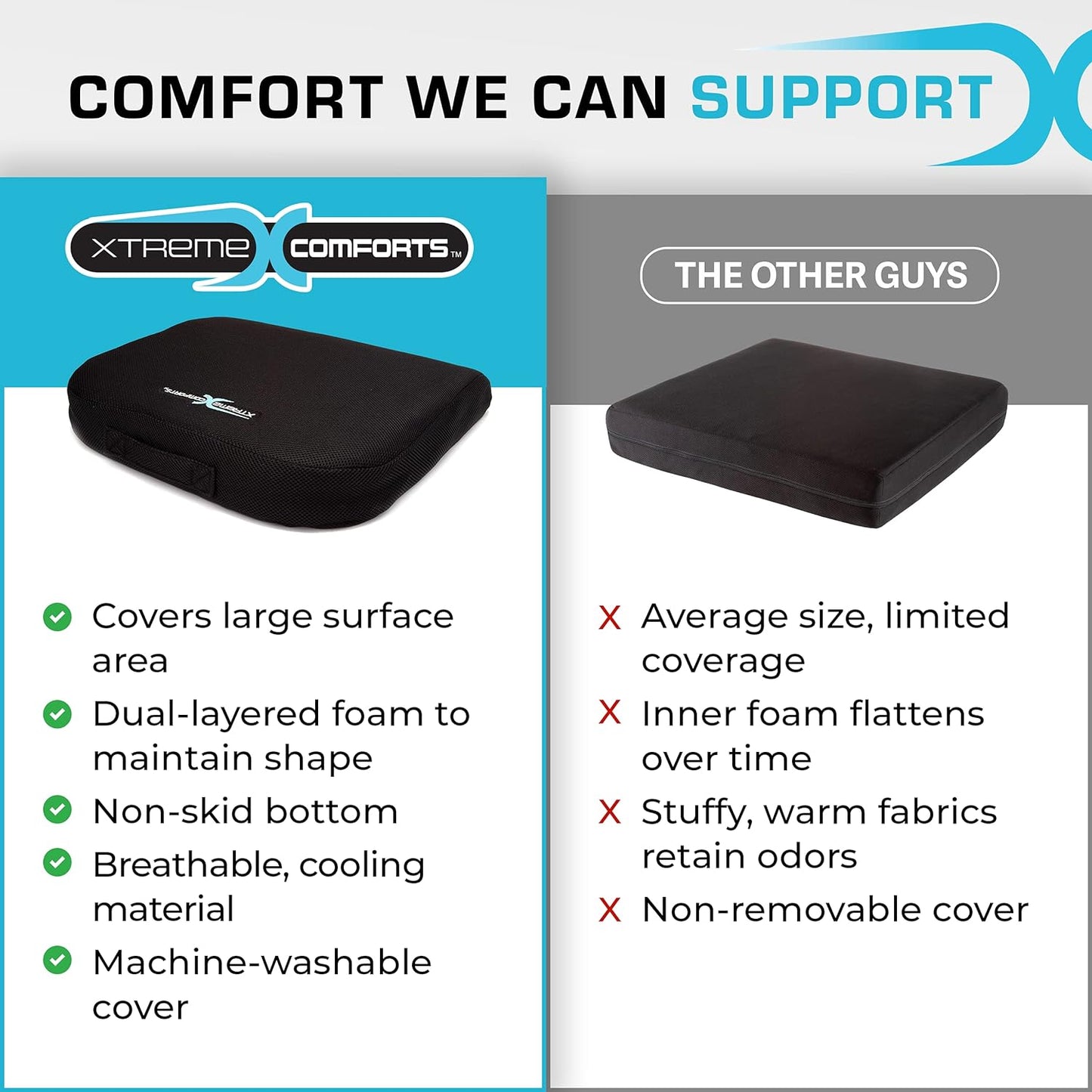 Xtreme Comforts Seat Cushions | Office Chair Cushions for Desk, Car, Wheelchair| Ergonomic Memory Foam Seat Cushion for Support & Comfort | Helps Improve Sitting Posture for Work & Body Relief (1 Pc)