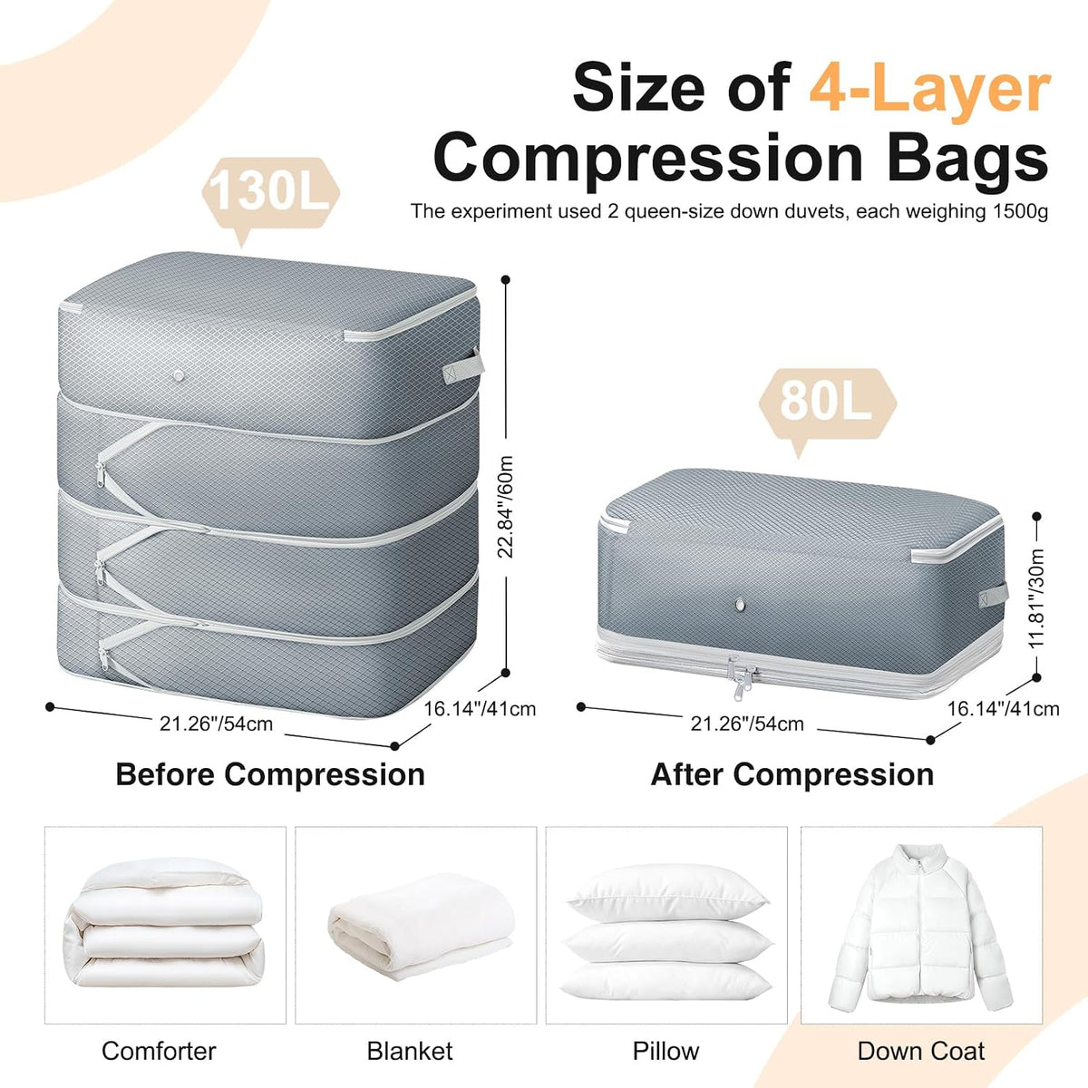 Comforter Storage Bag - Large Capacity Blanket Storage Bags 3-Layer Ultra Space Saving Self Compression Organizer, Washable Compression Bags for Storage Comforter Blanket, Beige