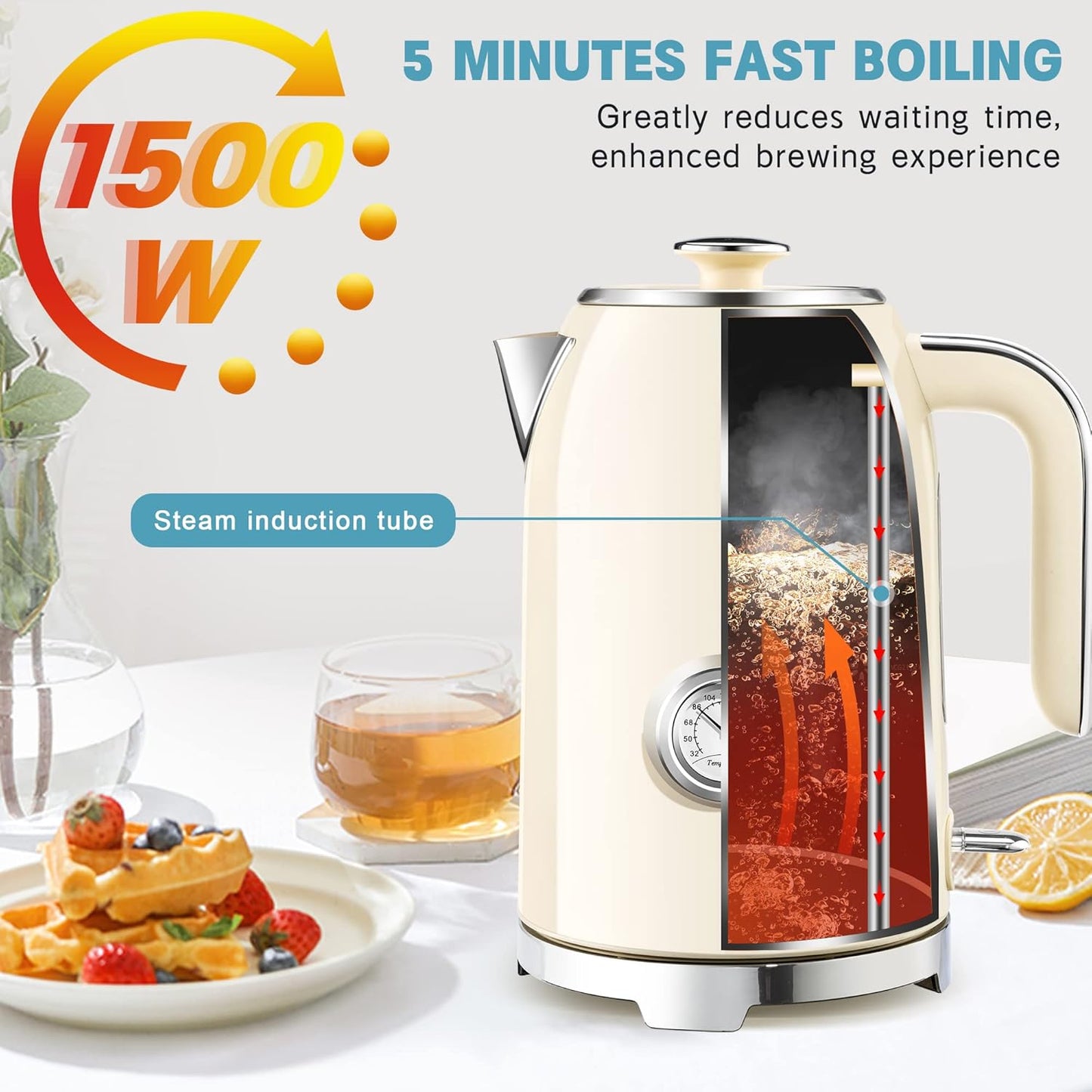 SUSTEAS 57oz Electric Kettle with Thermometer, Hot Water Pot, Retro Green