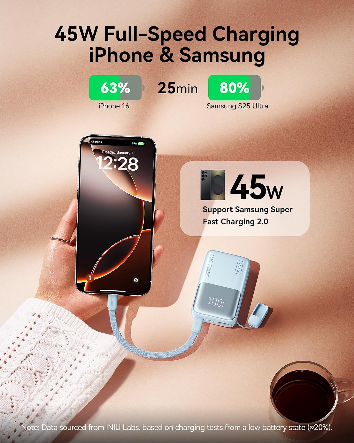INIU Mini Portable Charger, Small 10000mAh 45W Fast Charging Power Bank