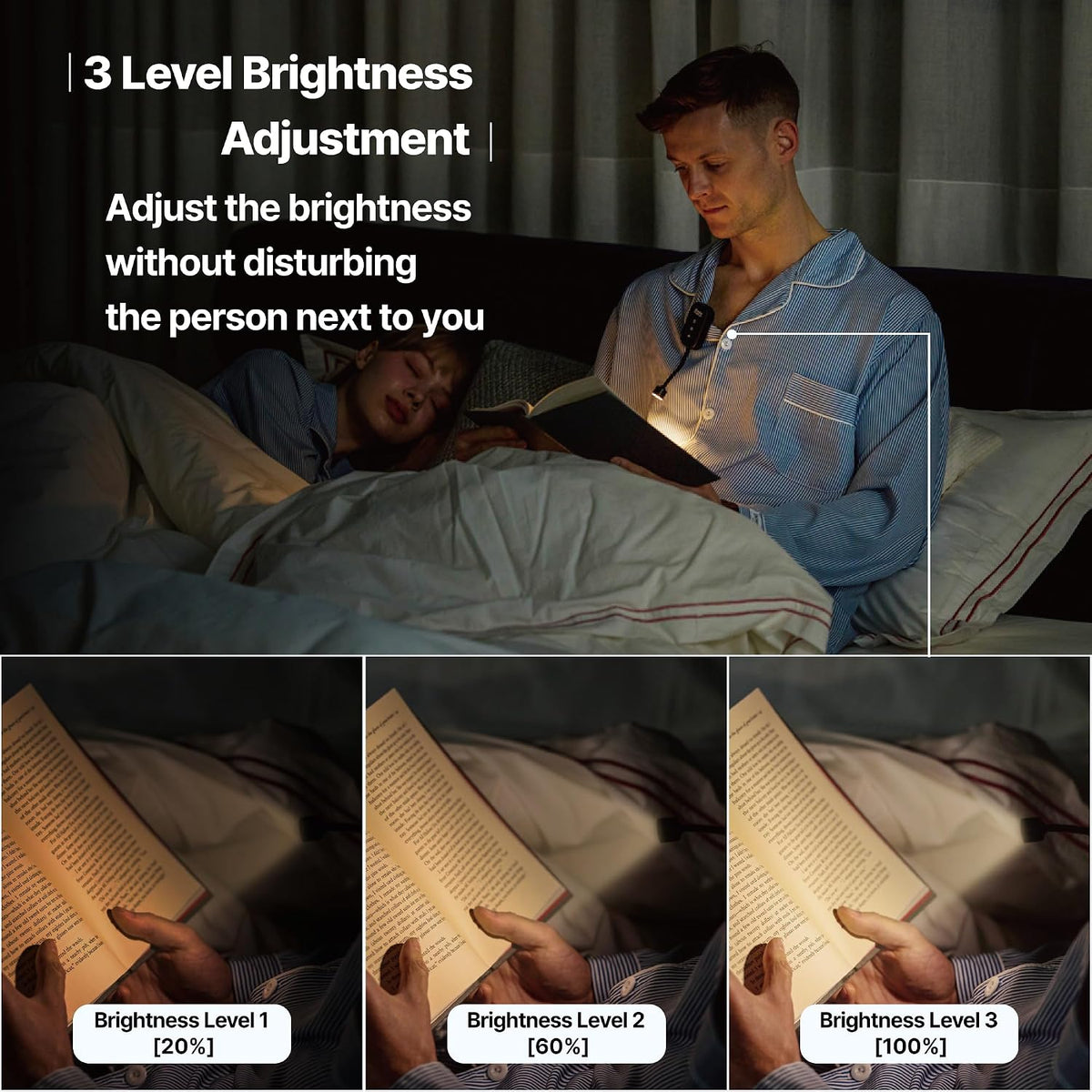 Clip-On Light for Clothes with Portable Case – Book Light, USB Rechargeable LED Lamp for Reading in Bed, Eye-Friendly 3 Color Modes, 3-Level Dimming