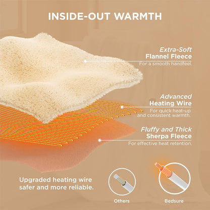 Bedsure Heated Blanket Throw Blanket with Preheat Function - Fast Heating Electric Blanket, Soft Flannel Throw with 6 Time Settings(Up to 10H), 6 Heating Settings, Gifts for Grandma (50"x60", Cream)