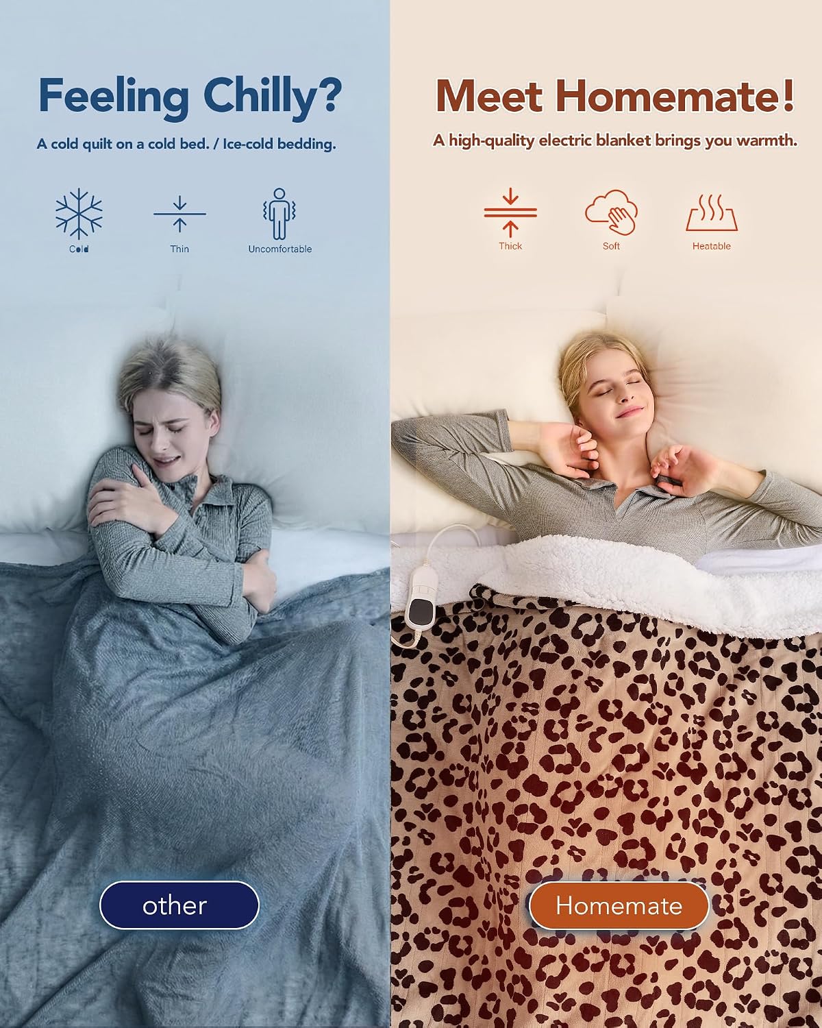 Homemate Heated Blanket Electric Throw - 50"x60" Heating Blanket Throw 1/2/4/6/8 Hours Auto-Off 10 Heat Level Over-Heat Protection Flannel Sherpa ETL Certification