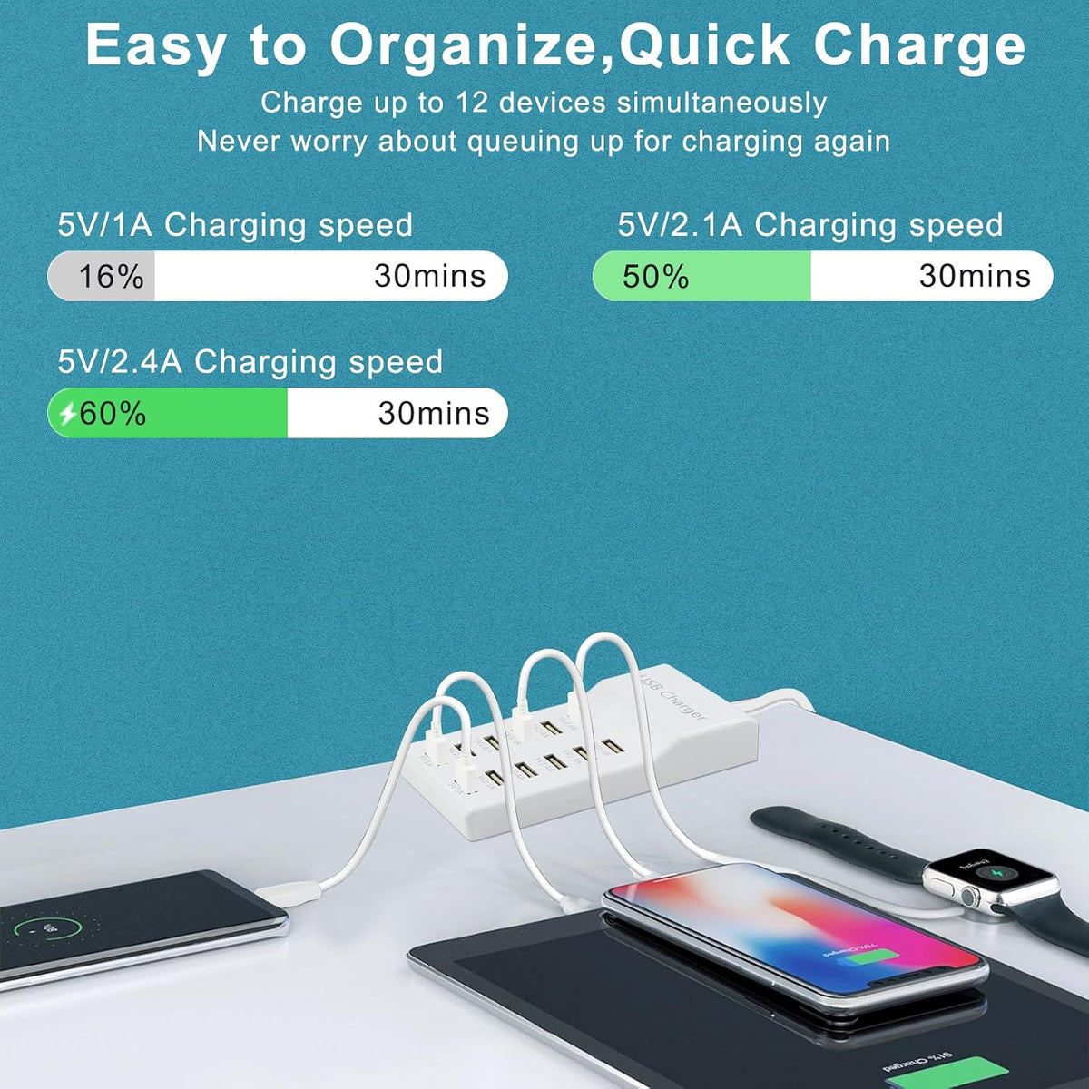 USB C Multiport Power Strip USB Desktop Fast Charging Station