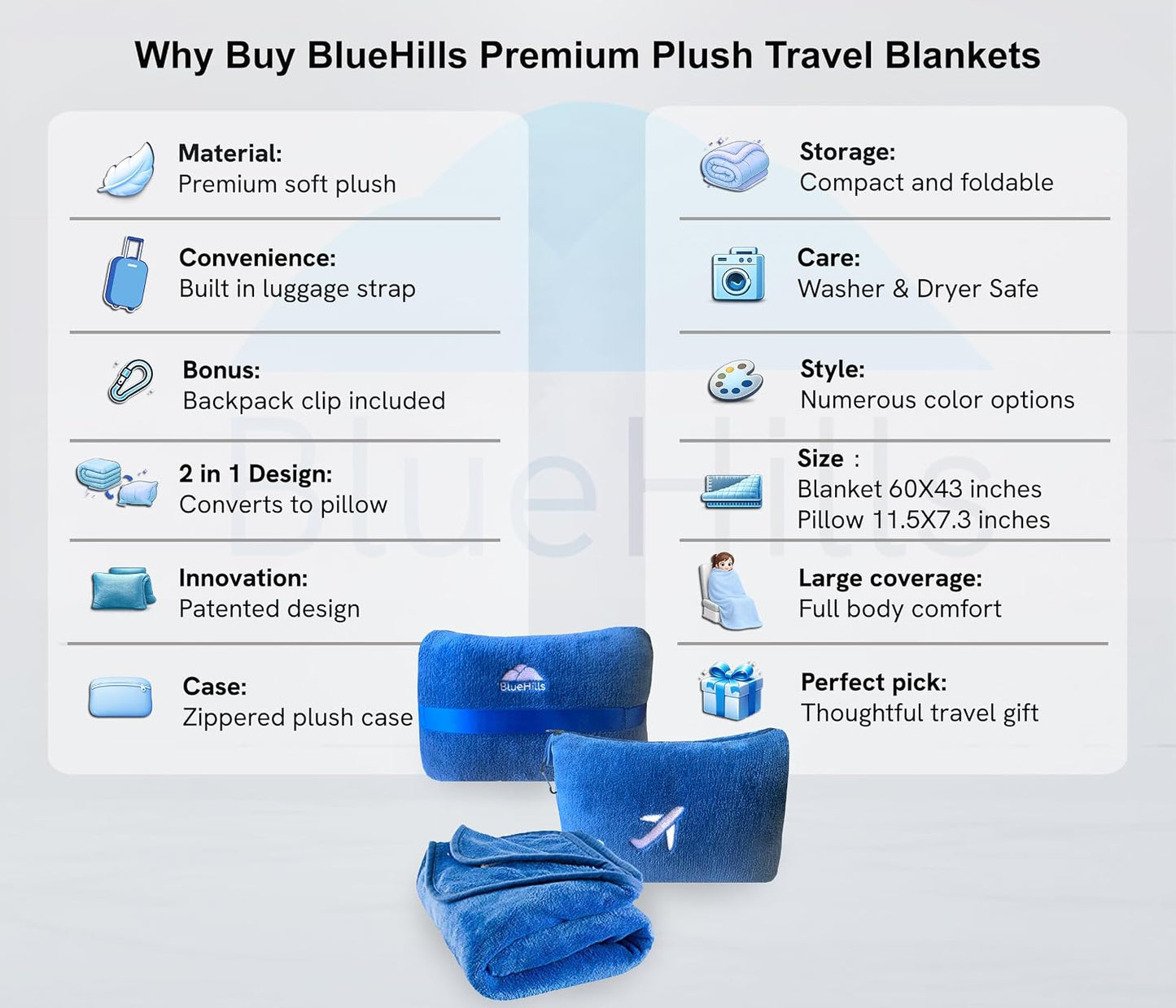 BlueHills Premium Soft Plush Mini Travel Blanket Pillow Plane 2 in 1 Gray