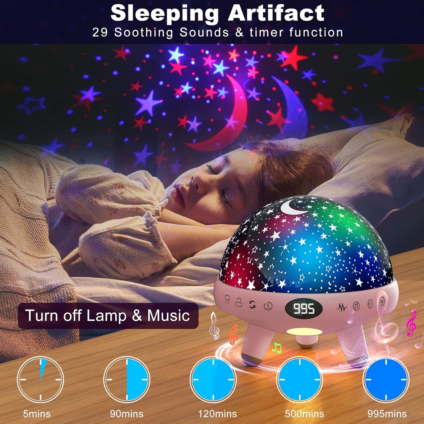 YACHANCE Kids Sound Machine with Night Light Projector,29 Soothing Sounds Baby Night Light Star Projector for Kids Room,White Noise Machine for Baby Sleeping Soother,Nursery Lamp,Bedroom Decor