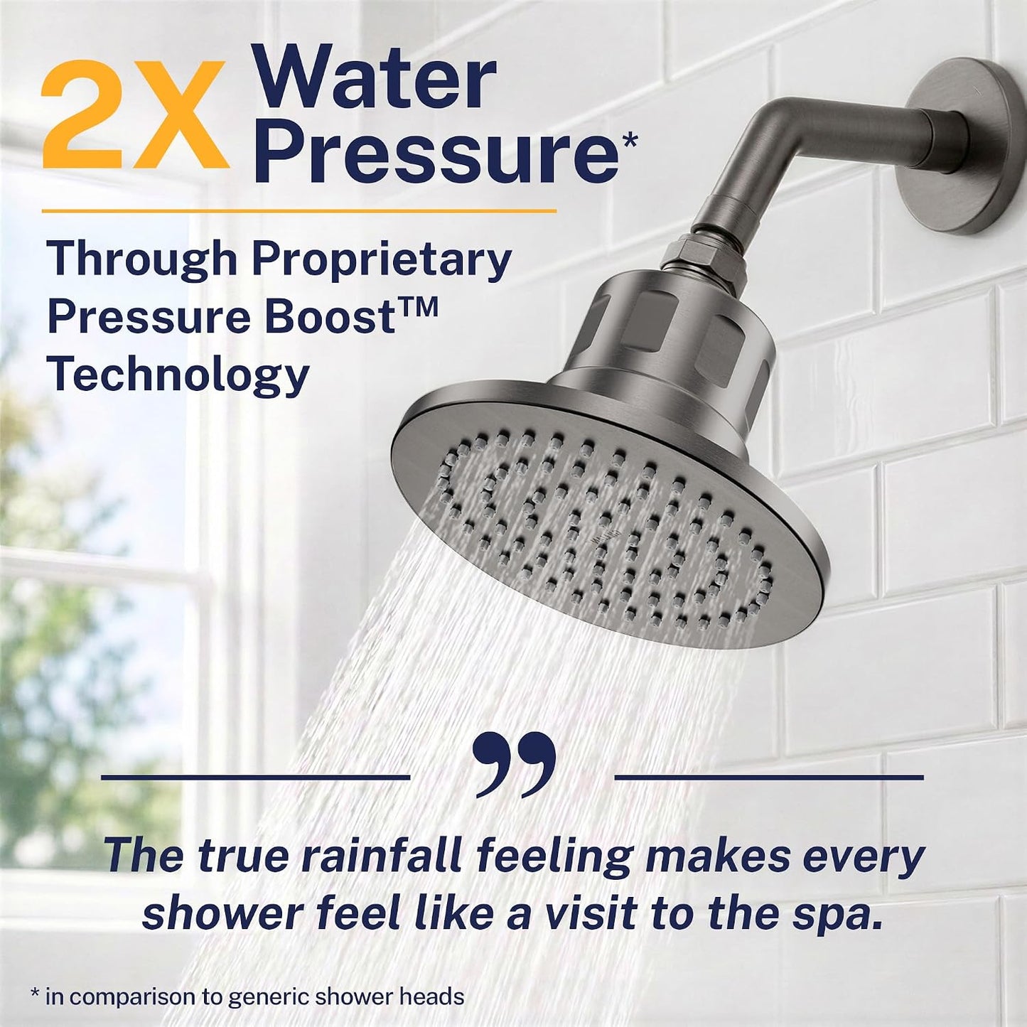 Gillian Metal Filtered Shower Head High Pressure, KDF-55 Removes Chlorine
