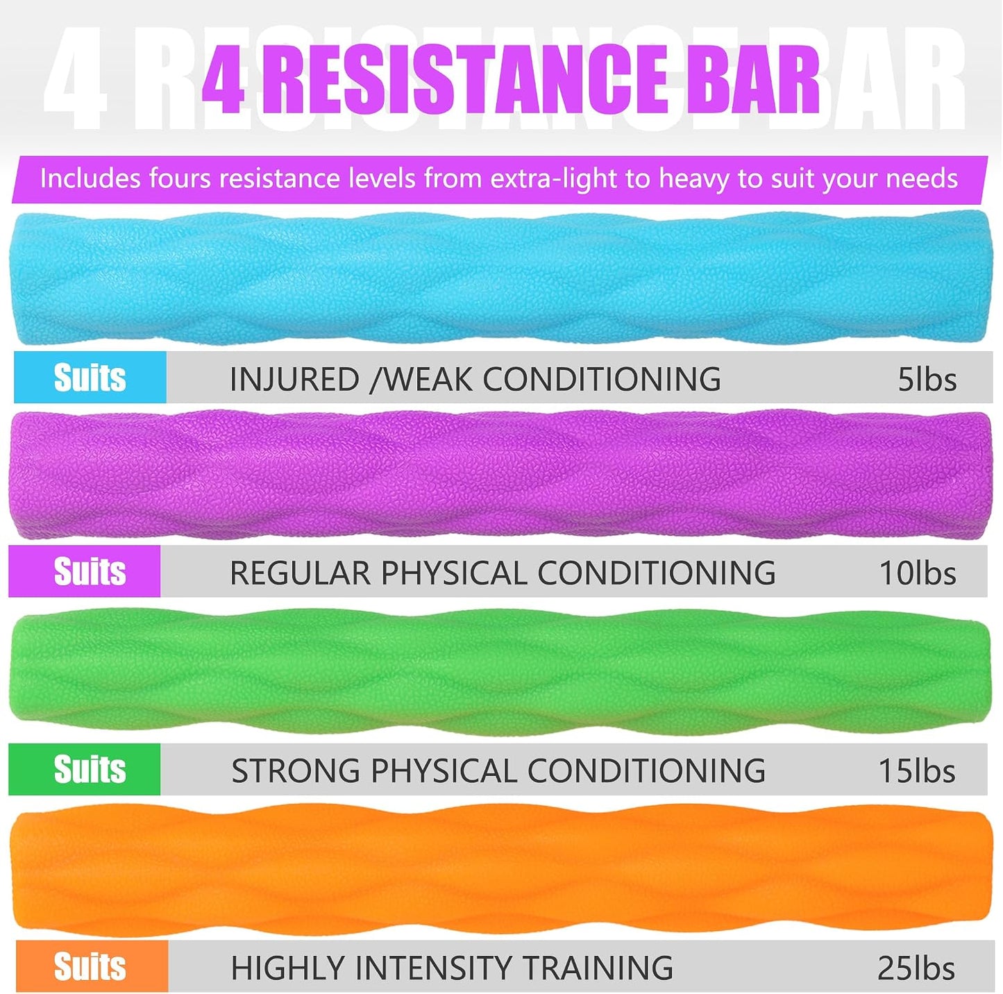 DICYWUDI Flex Therapy Bar and Grip Strength Trainers set, Physical Therapy & Resistance Bar for Golfers Elbow, Tendinitis, Wrist,Forearms Pain, Improve Grip Strength and Relieve Pain