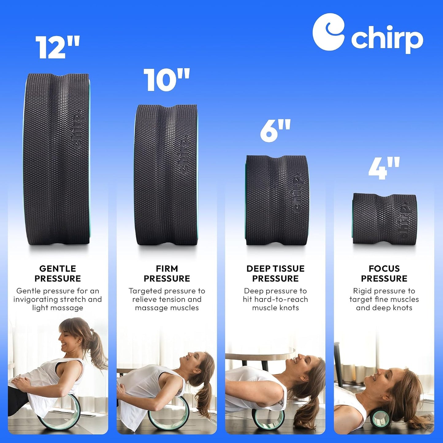 Chirp Wheel Foam Roller - Targeted Back & Neck Pain Relief, Muscle Massage, Trigger Point Therapy, High-Density Foam Tool for Physical Therapy, Stretching & Exercise, 500lbs Capacity, 12-Inch Mint