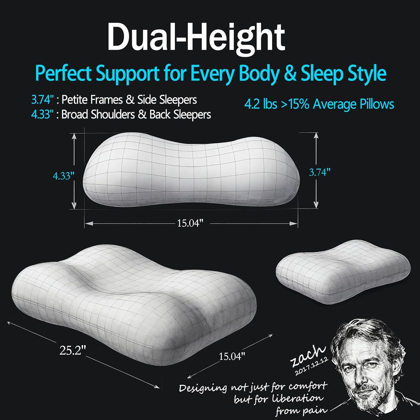 HighBeds Cervical Neck Pillow - Side Sleeper Pillow for Neck Pain Relief, Soft Ergonomic Memory Foam Pillows Ice Silk Zipperless Pillowcase, Eco-Friendly and Durable Material (White)
