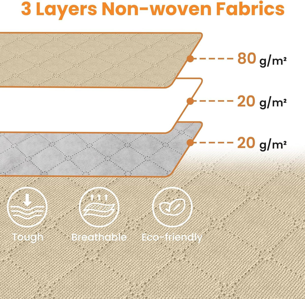 Fab totes Storage Bags for Clothes Blanket Storage Bins with Lids