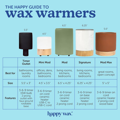 Happy Wax Marble Signature Wax Melt Warmer for Scented Wax Melts, Cubes & Tarts – Electric Wax Melter with Automatic Timer and No Scrape Silicone Dish for Easy Wax Removal