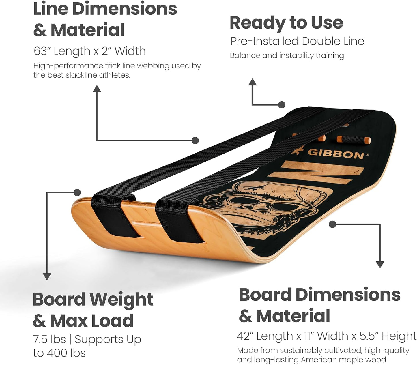 GIBBON SlackBoard - GiBoard Balance Board - Gift for Kids & Adults - 1 & 2 Line Options - Slackline Balance Trainer for Core Workouts, Standing Desk Exercise, Home Gym, Yoga & More