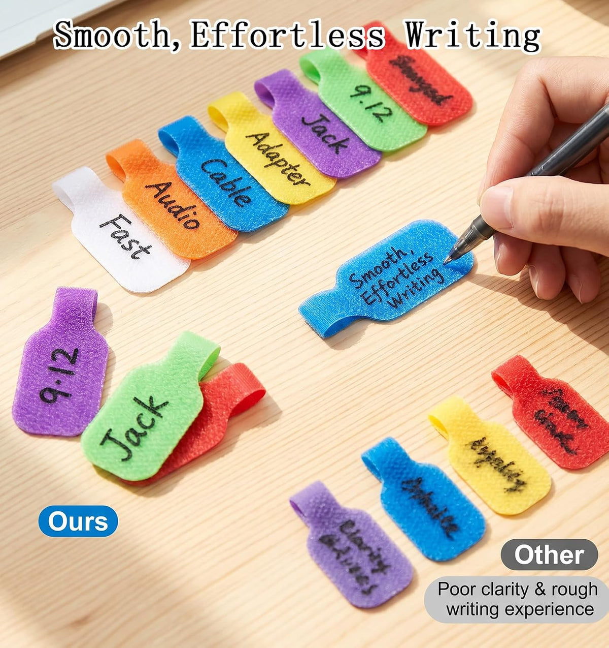 40 Pcs Cable Labels for Cords, Cord Labels for Electronics Write-On Reusable