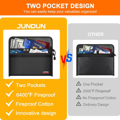 6400℉ Fireproof Money Bag,8.6”x 5.9” Dual Zippers 12 Layers