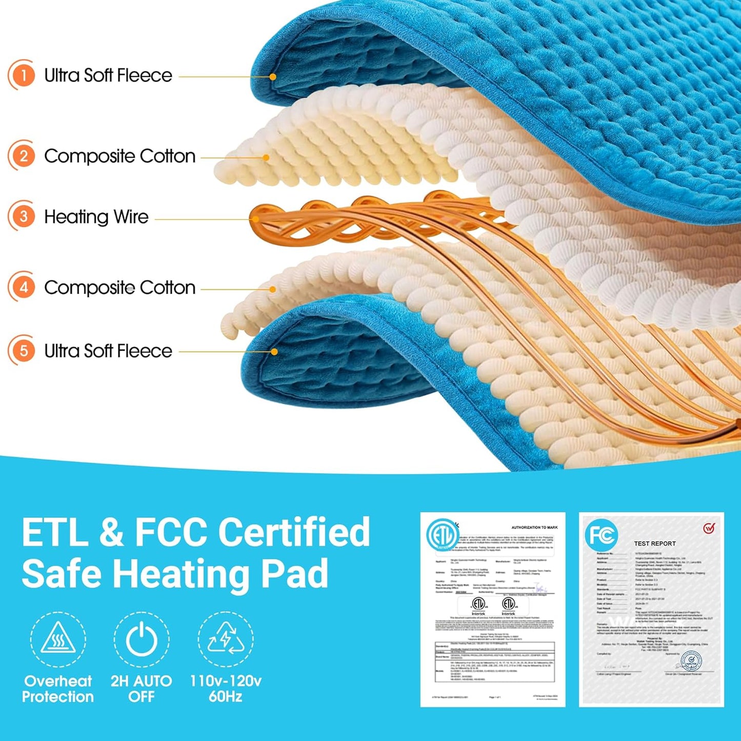 Boileau Electric Heating Pad for Back Pain and Period Cramps Relief, FSA Eligible17 x33 Extra Large XXXL, HSA 3 Heating Levels Heat Pad with 2-Hour Auto Shut Off, Gifts for Women and Mom, Blue