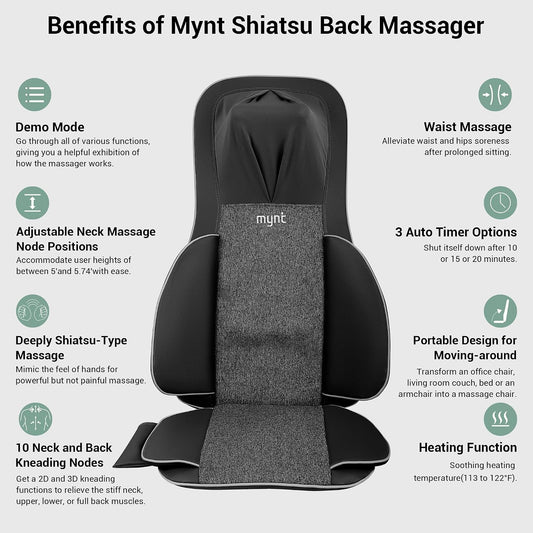 Mynt FSA Eligible HSA Approved Shiatsu Neck & Back Massager for Chair Black