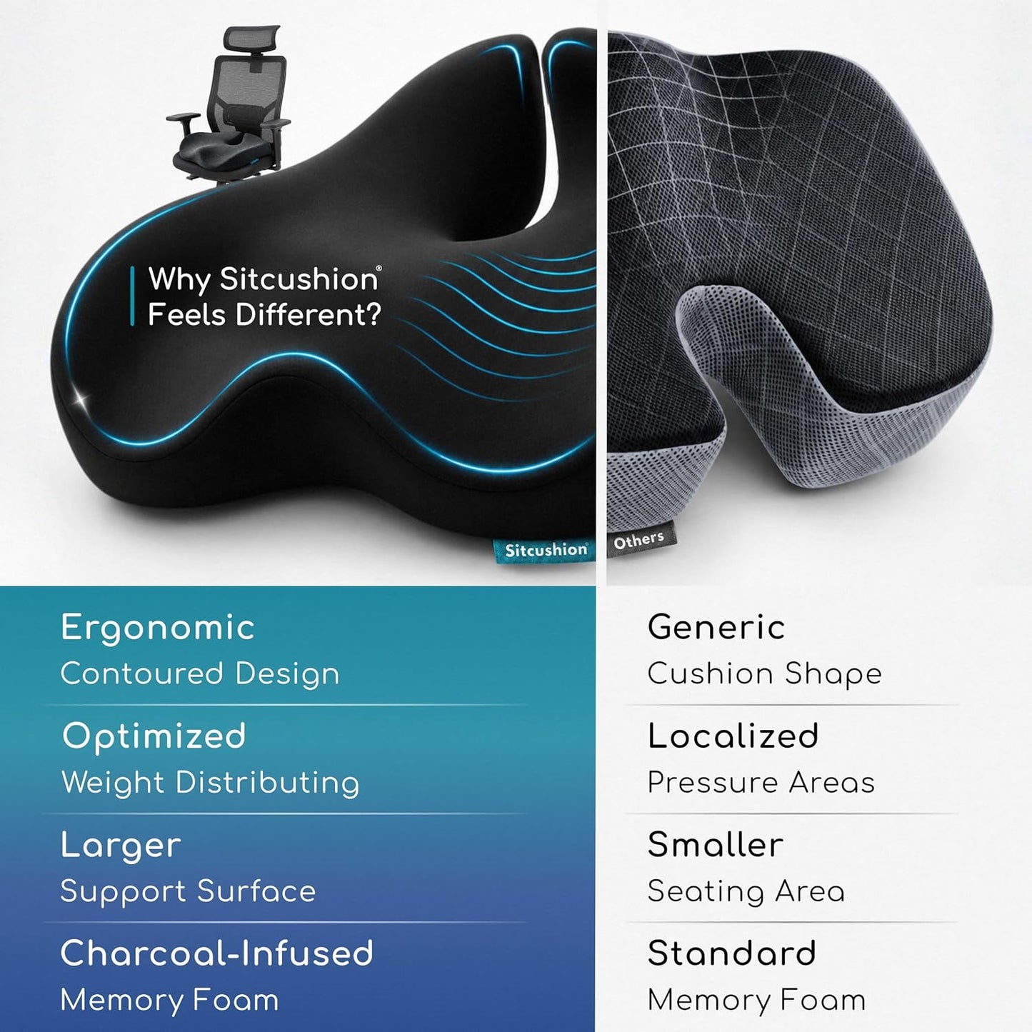 SitCushion Ergonomic Seat Cushion for Sciatica & Tailbone Pain Relief – Extra Large Memory Foam Office Chair Cushion for Long Sitting, Orthopedic Coccyx Cushion for Desk Chair, Car & Wheelchair(Black)