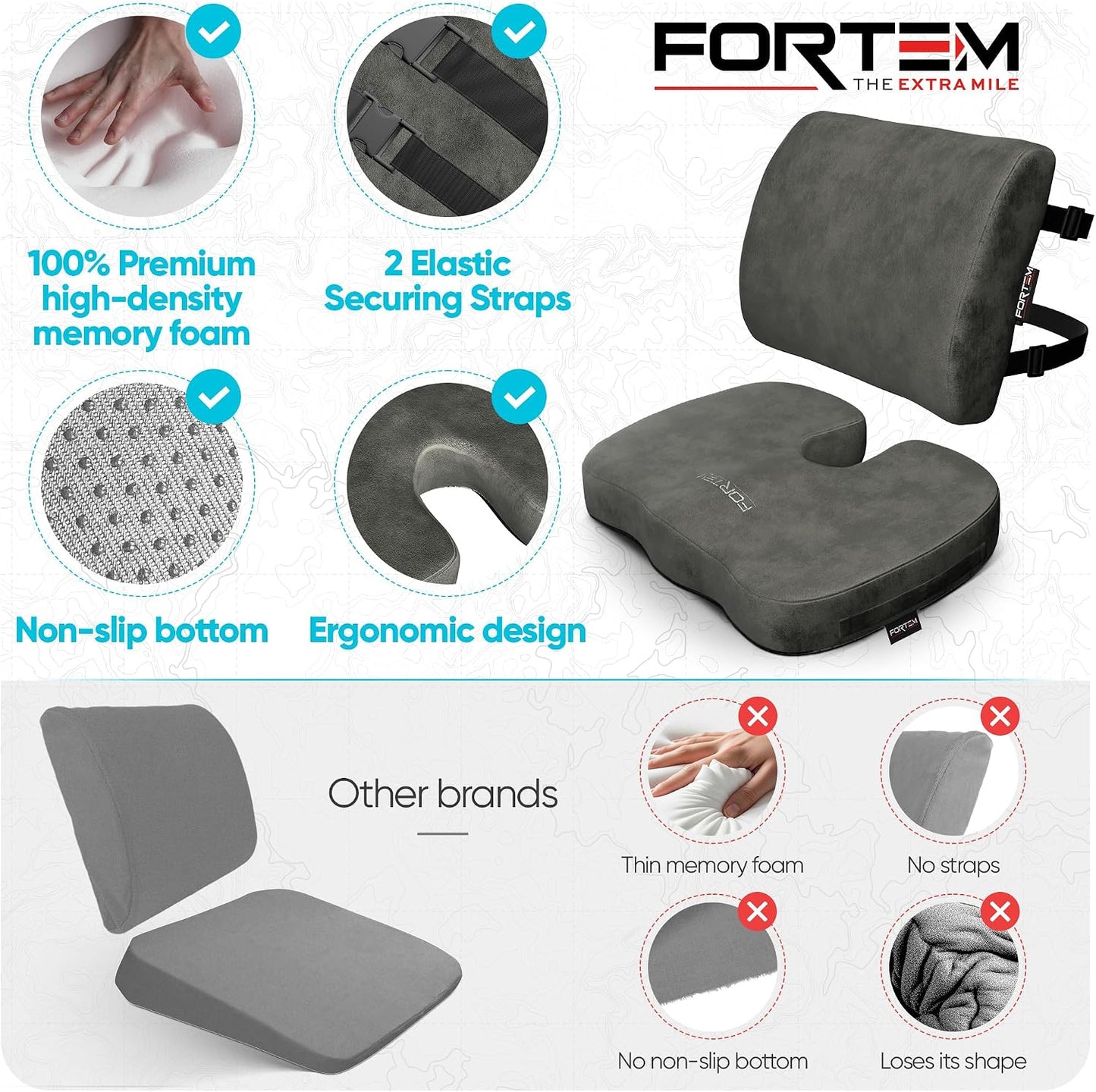 FORTEM Seat Cushion, Office Chair Cushion, Lumbar Support Pillow for Office Chair, Memory Foam Car Seat Cushions, Sciatica Coccyx Tailbone Pain Relief, Cushions for Back Support, Washable, Non Slip