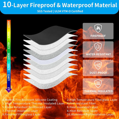6500℉ Upgraded Fireproof Cash Bag (11.2x7.7 inch) with 2 Pockets,Small Fireproof Safe with 2 Zipper,Storage Cash,Legal Documents Safe,10 Layers of Heat Insulated Materials(2 Pack)