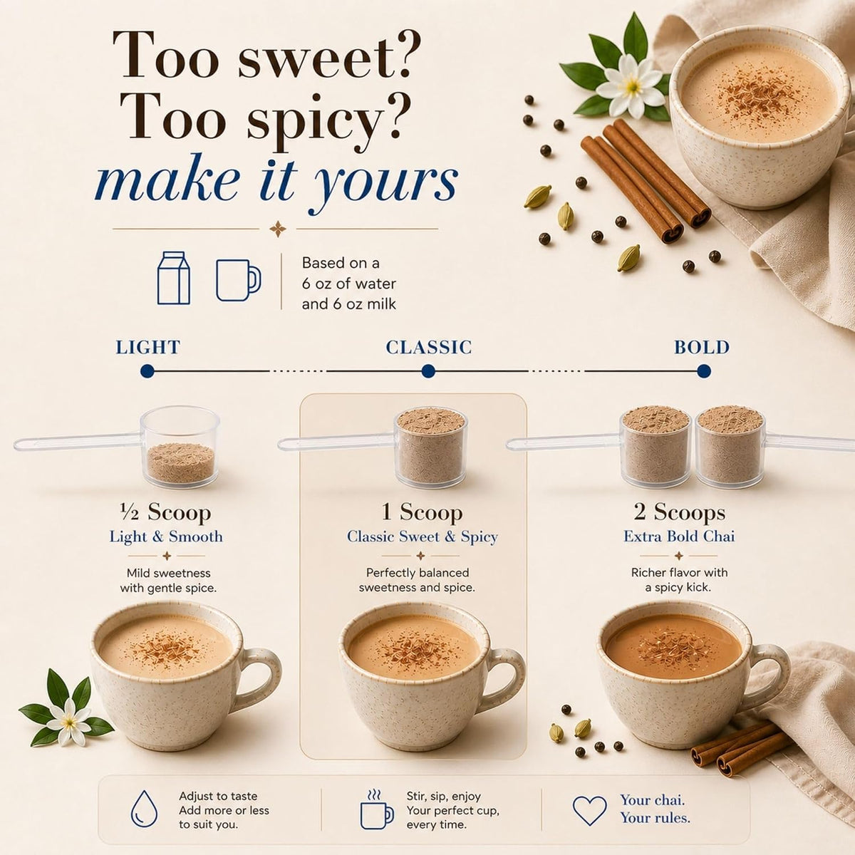 Angie's Chai Sweet & Spicy Organic Instant Chai Tea Powder - Made in USA, Delicious Spiced Mix, 30 Servings, 80 Calories, Handcrafted, Free of Artificial Ingredients, Natural Indian Spice, 12 oz