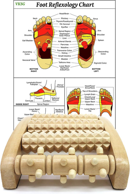 Foot Massager Roller (One Foot). Plantar Fasciitis & Pain Relief. Shiatsu & Acupressure Reflexology Tool, Myofascial Release, Trigger Point Acupuncture. (5.55x4.57x1.77 inch)