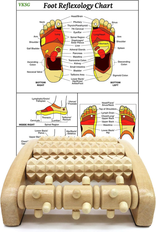 Foot Massager Roller (One Foot). Plantar Fasciitis & Pain Relief. Shiatsu & Acupressure Reflexology Tool, Myofascial Release, Trigger Point Acupuncture. (5.55x4.57x1.77 inch)