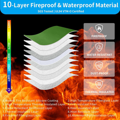 6500℉ Upgraded Fireproof Cash Bag (11.2x7.7 inch) with 2 Pockets,Small Fireproof Safe with 2 Zipper,Storage Cash,Legal Documents Safe,10 Layers of Heat Insulated Materials(2 Pack)