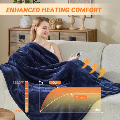 Electric Blanket Heated Throw, Soft Flannel 50"x60" Heating Blanket with 8 Hours Auto Off 10 Fast Heating Levels Machine Washable Sherpa Heated Blanket with Overheating Protection