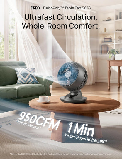 DREO Smart Fan for Bedroom, Powerful 85 ft Airflow, 12 Inches, Desk Fans in 20dB Quiet, 90°+90° oscillating fans, App/Voice Control, 9 Speeds & 8/12H Timer for Home Office Dorm