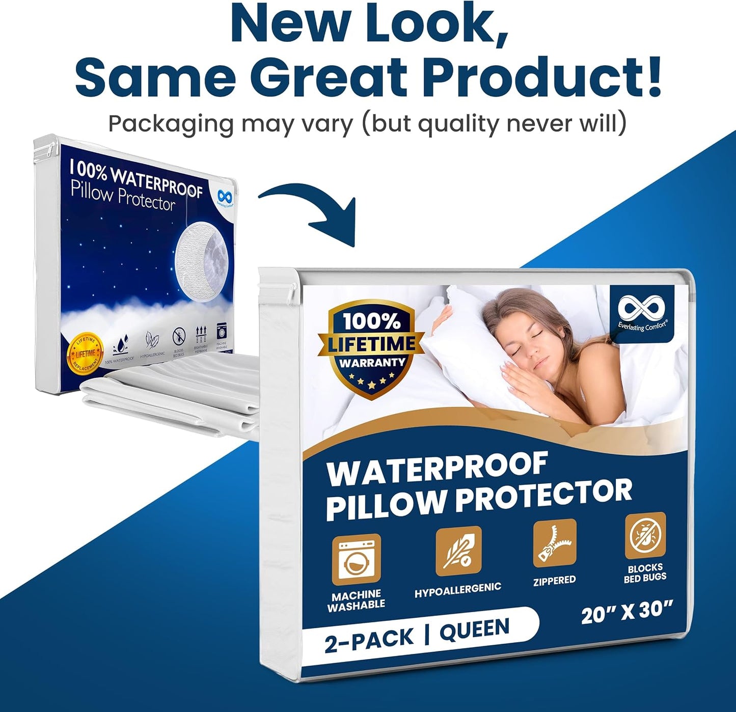 100% Stain Resistant & Waterproof Standard Size Pillow Protectors with Zipper Set of 2 - Bed Bug & Dust Mite Proof White Pillowcases - Breathable, Comfortable Covers for Pillows, 21 x 27 Inches