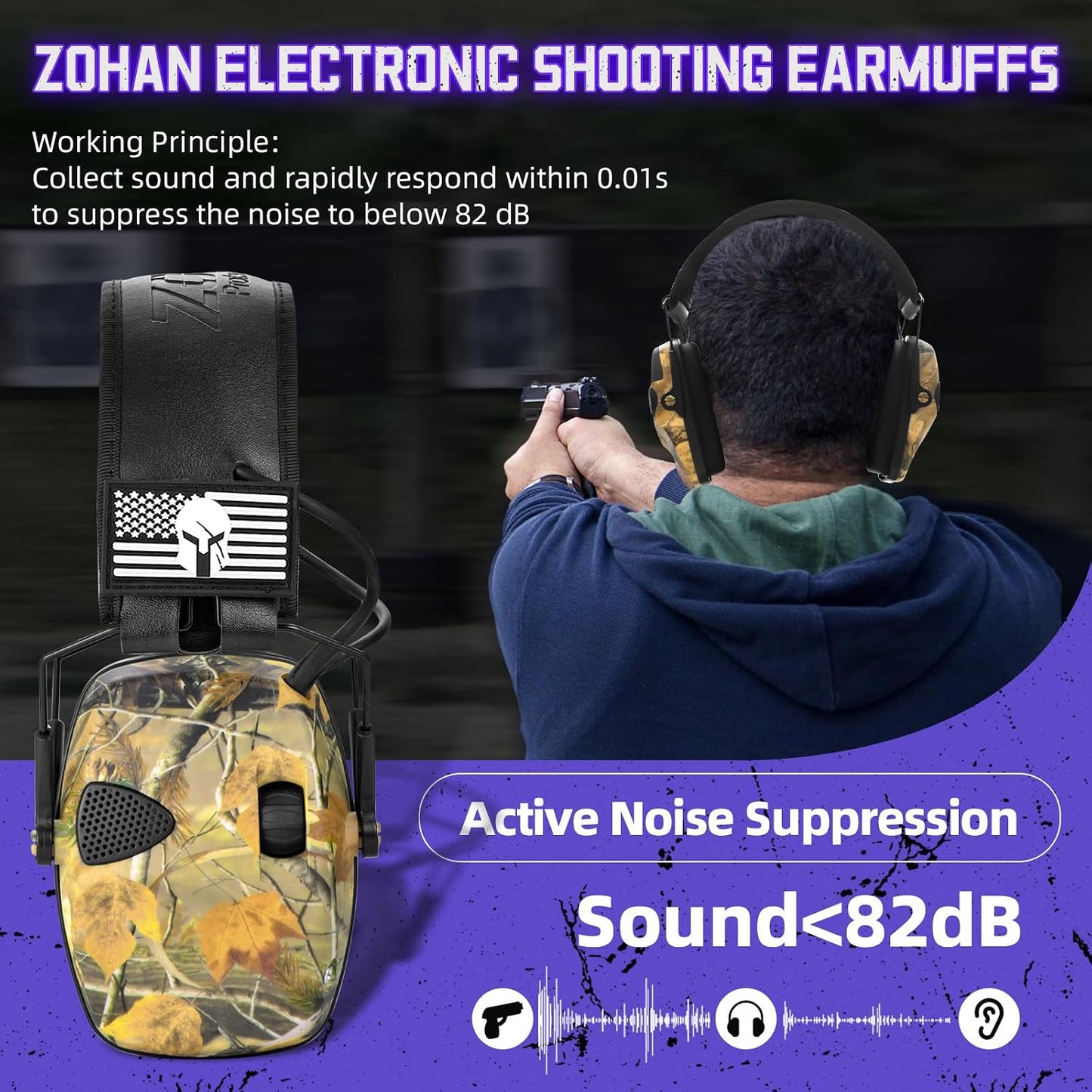 ZOHAN Electronic Shooting Earmuffs Built in Ambient Sound Amplifier, Hearing Protection for Shooters, NRR 23dB Noise Reduction, Ideal Gun Range Ear Protection Headphones for Hunting-Black&Purple