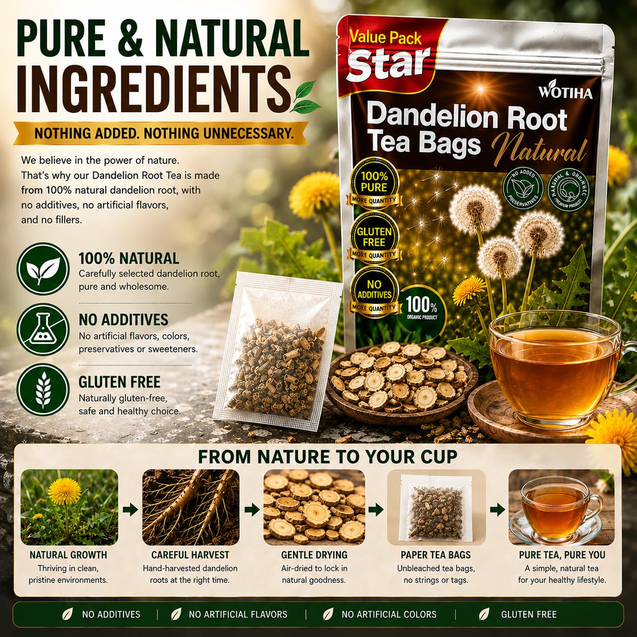 WOTIHA 60 Count Premium Dandelion Root Tea Bags - 100% Natural Roasted, Supports Liver & Kidney Health, Digestion & Immunity, Caffeine-Free, Additive-Free, Gluten-Free, Vegan.