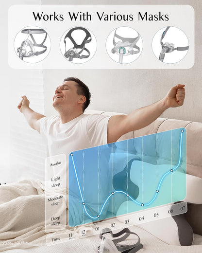 Sleep Apnea Pillow for Cpap Users, Ergonomic Adjustable Memory Foam Cpap Pillows for Side and Back Sleepers, Reducing Air Leaks and Mask Pressure