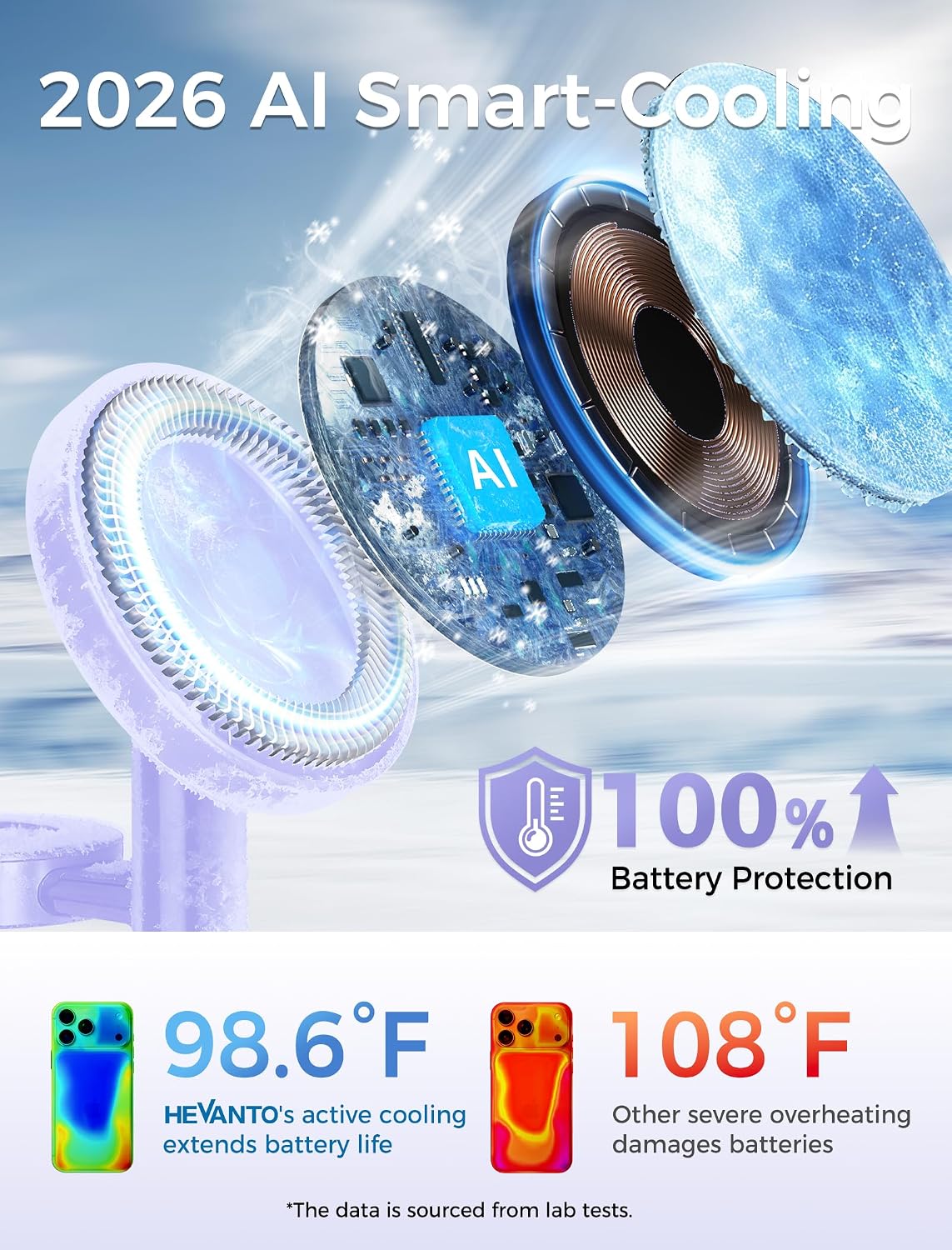 Mag-Safe Charger 3 in 1 Charging Station for iPhone Apple Watch AirPods