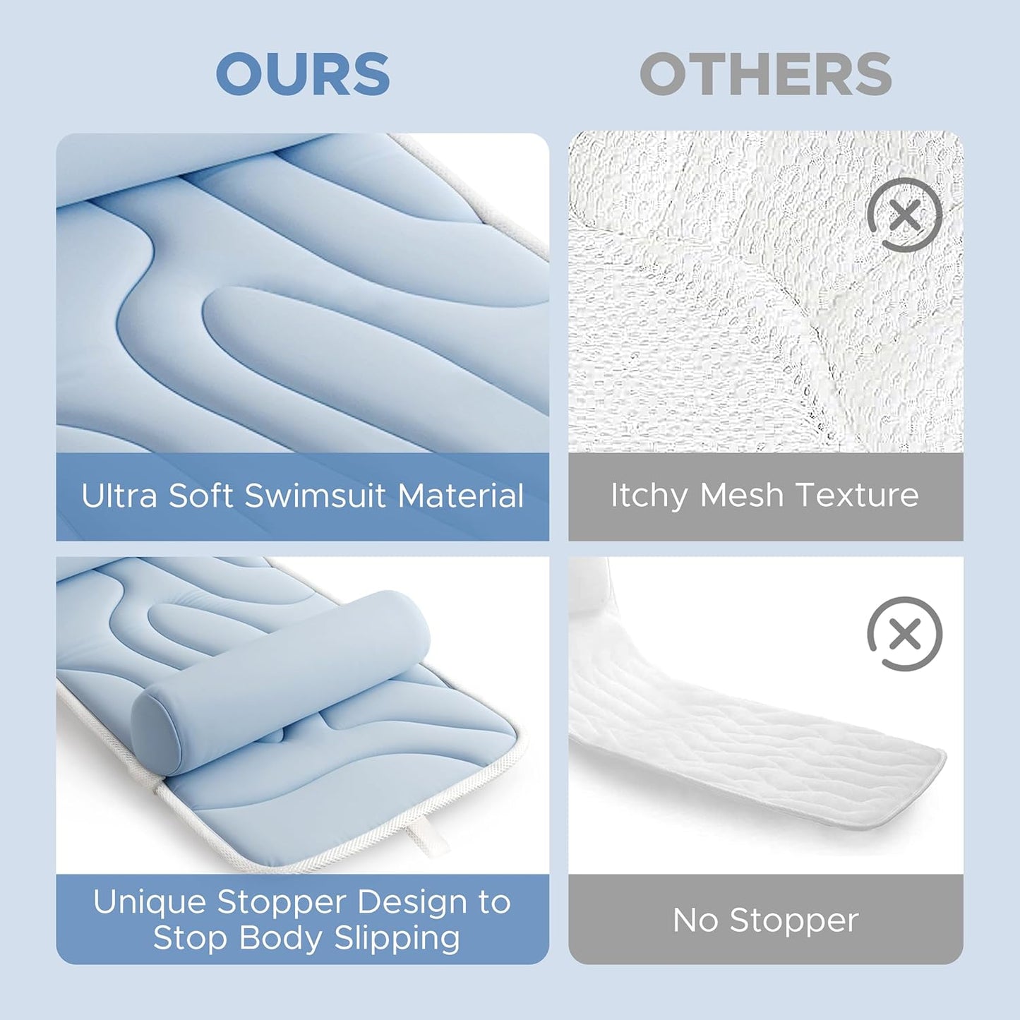 Sunlit Ultra Soft Full Body Bath Pillow for Bathtub, Luxury Thick Tub Pillow for Head Neck Back Support with Lumbar Pillow Multi-Function Stopper, Spa Pillow with Strong Suction Cups, Bath Accessories