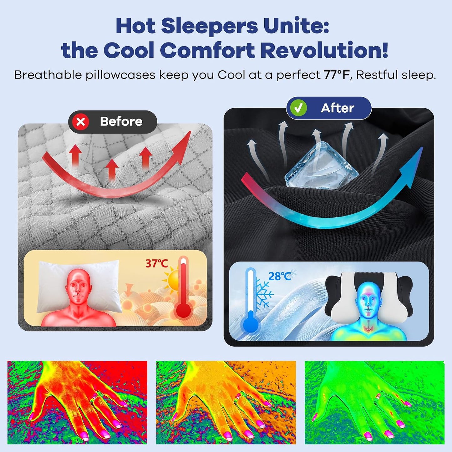 DONAMA Cervical Pillow for Neck and Shoulder,Contour Memory Foam Pillow,Ergonomic Neck Support Pillow for Side Back Stomach Sleepers with Pillowcase