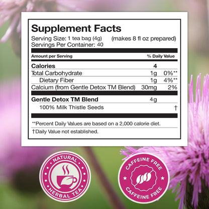 Total Tea 100% Natural Milk Thistle Seeds Tea for Liver Cleanse, Fruit Tea, Digestive Health and Immune System Support - 40 Count