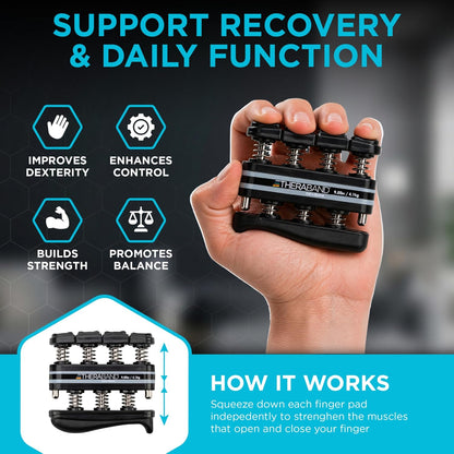 TheraBand Finger Exerciser — Hand & Finger Strengthener for Grip, Dexterity, Arthritis & Rehab — Spring-Loaded, Isolates Each Finger