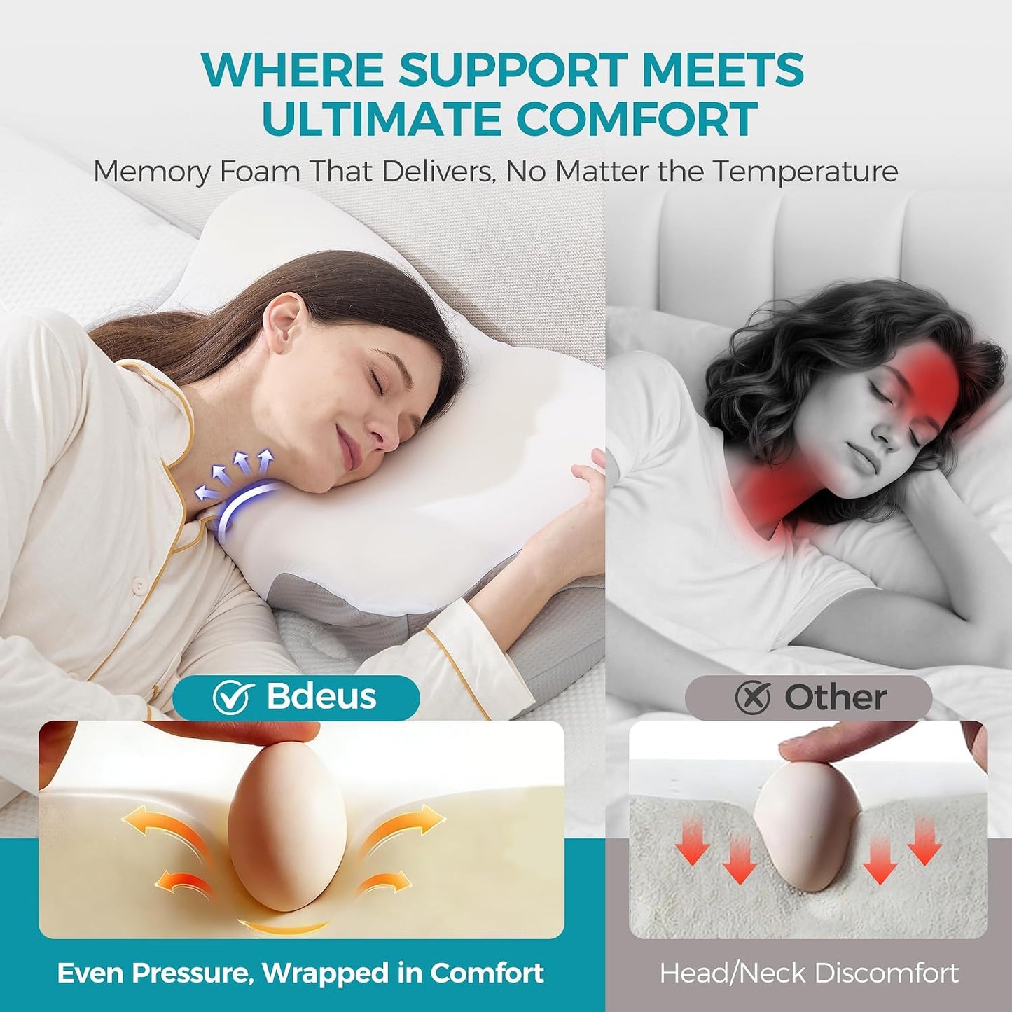 BDEUS Sleep Apnea Pillow, Cervical Neck Pillow for Pain Relief, Ergonomic Side Sleeper Pillow for Adults, Orthopedic Contour Memory Foam Pillow for Neck Support, Anti Snore, Cooling, White