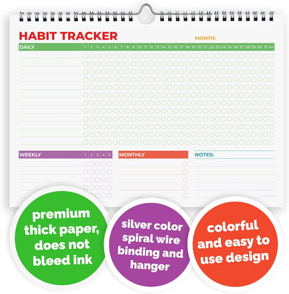Hadigu Habit Tracker Calendar (Undated 12 Month) with Spiral Bound and Hanger, A4 size (8.3"x11.7"), Habit Planner, Daily Weekly and Monthly Tracker, Colorful Layout