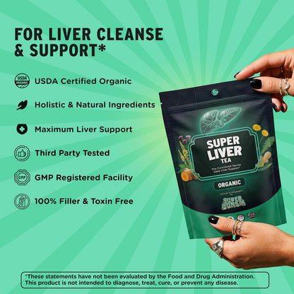 SuperBonsai Organic Liver Detox Tea – Dandelion Root & Milk Thistle Herbal Tea for Liver Support, Digestive Detox & Cleanse – Turmeric, Ginger & Nettle Botanical Blend – 20 Organic Tea Bags