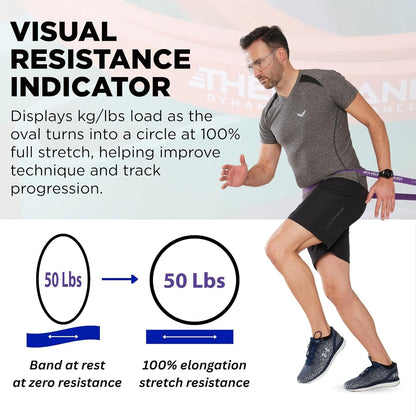THERABAND High Resistance Band Set of 2, Light and Medium Elastic Super Bands for Full Body Workouts, Physical Therapy, Strength Training, Durable 41” Loop Exercise Bands, 15-25 lbs Resistance