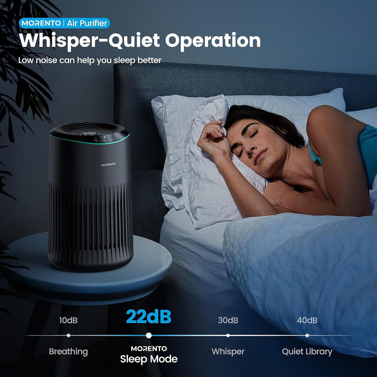Air Purifiers for Bedroom Home for Smoke Pet Dander Odors 2 Pack Ivory