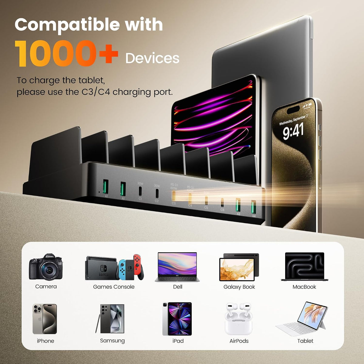 400W Charging Station for Multiple Devices, USB C Charger Organizer Dock