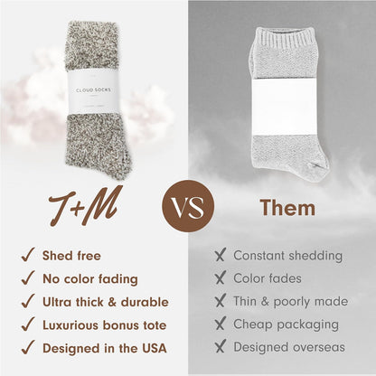 Unboxme Gifts Warm & Cozy Ultra-Luxe Cloud Sock, Gift for Women & Men